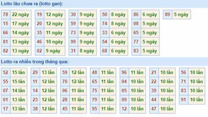 Kèo bóng đá tv.net