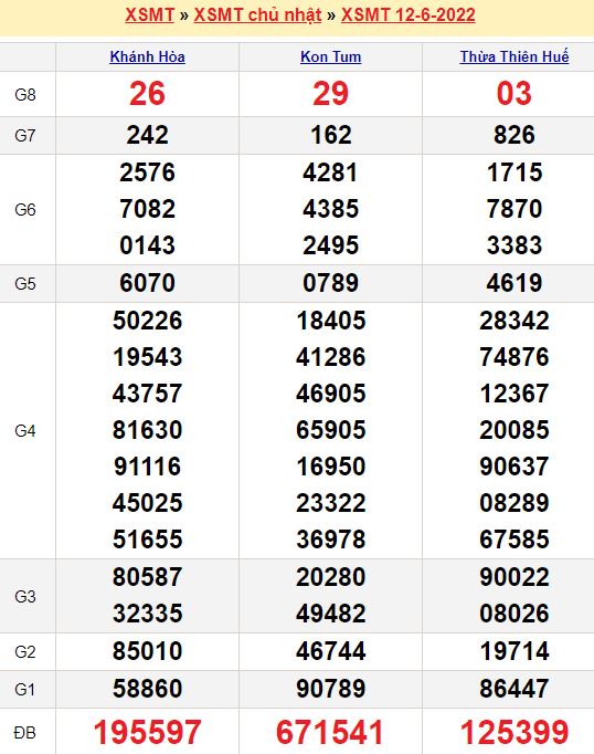 Bong88 linkbong88moinhat.net