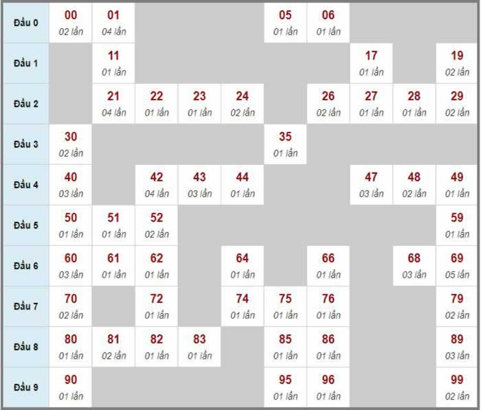 Kho mẫu cnc việt nam